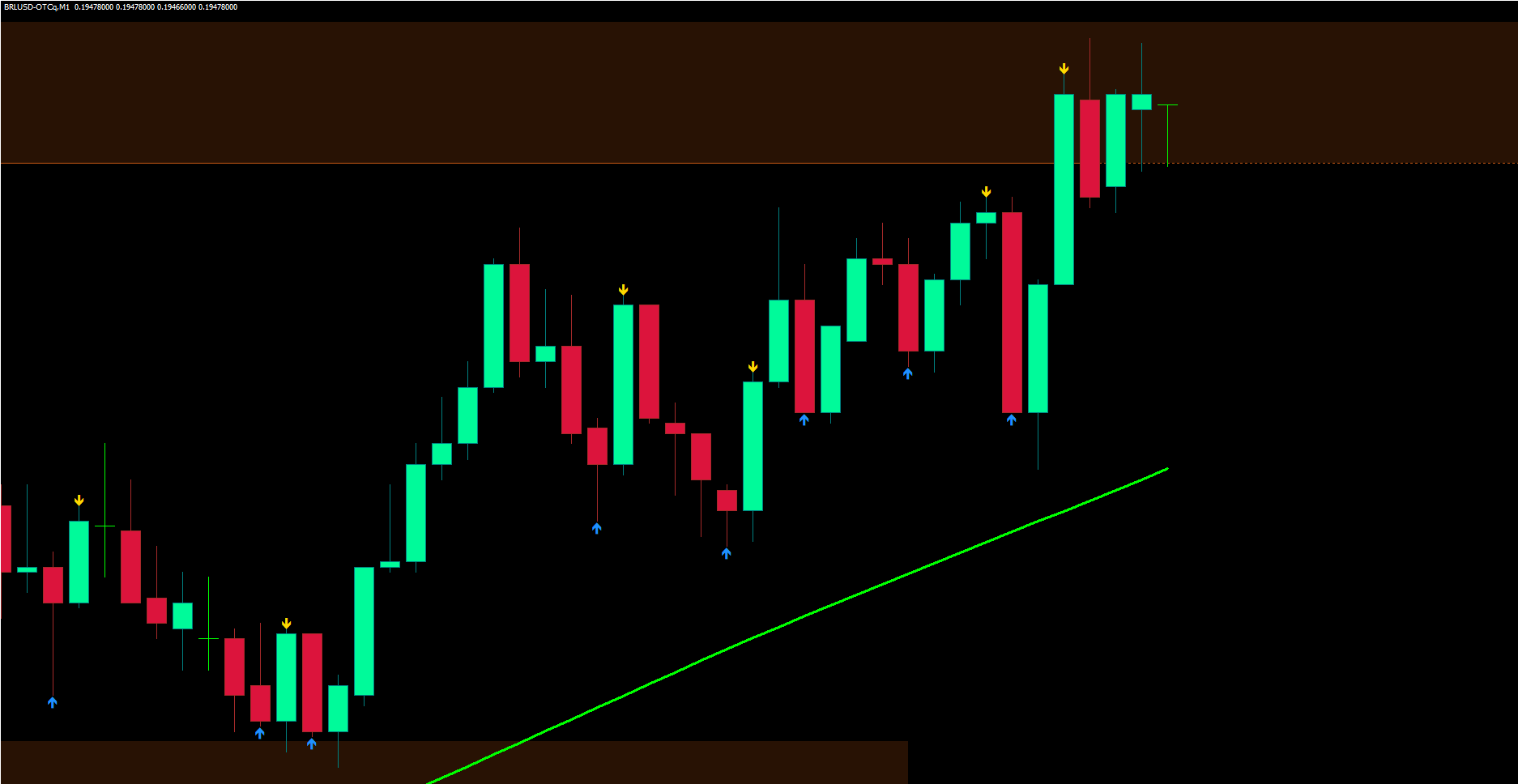 Live Trading Proof 1