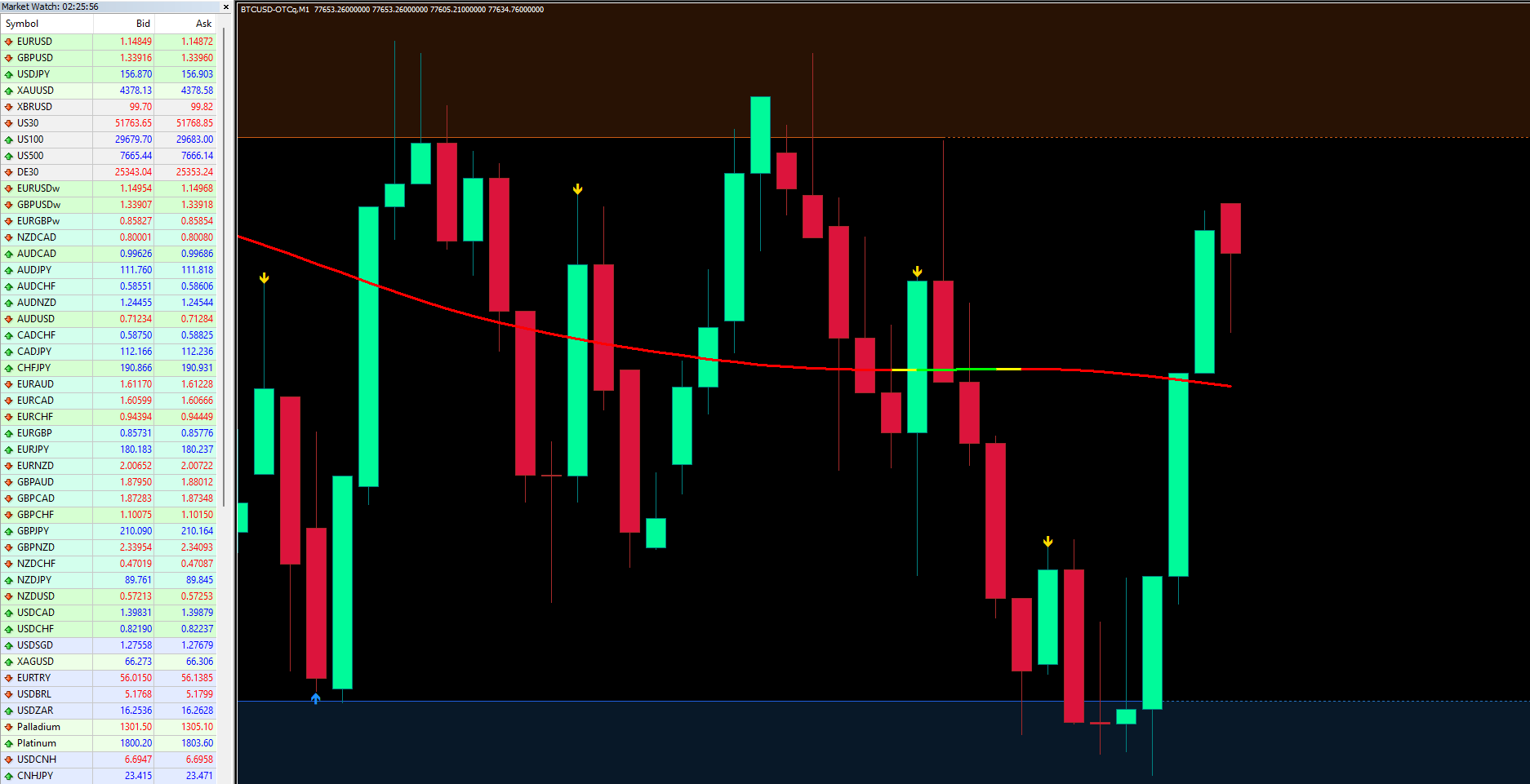 Live Trading Proof 4